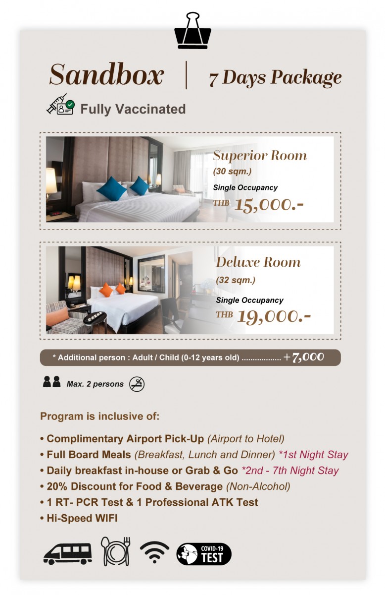 Movenpick Hotel Sukhumvit 15 Bangkok Free Quarantine Package 1 Day 7 Days